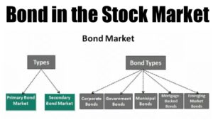 Best Bond Stock Market